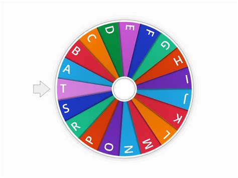 alphabet roulette|roulette alphabet en ligne.